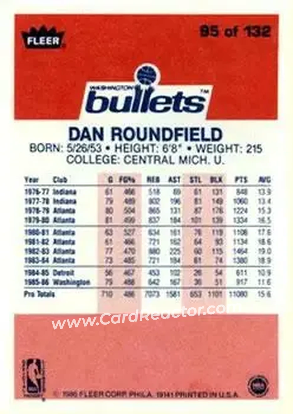1986-87 Fleer #95 - Dan Roundfield - Washington Bullets - Back