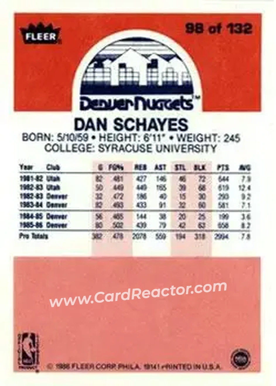 1986-87 Fleer #98 - Danny Schayes - Denver Nuggets - Back