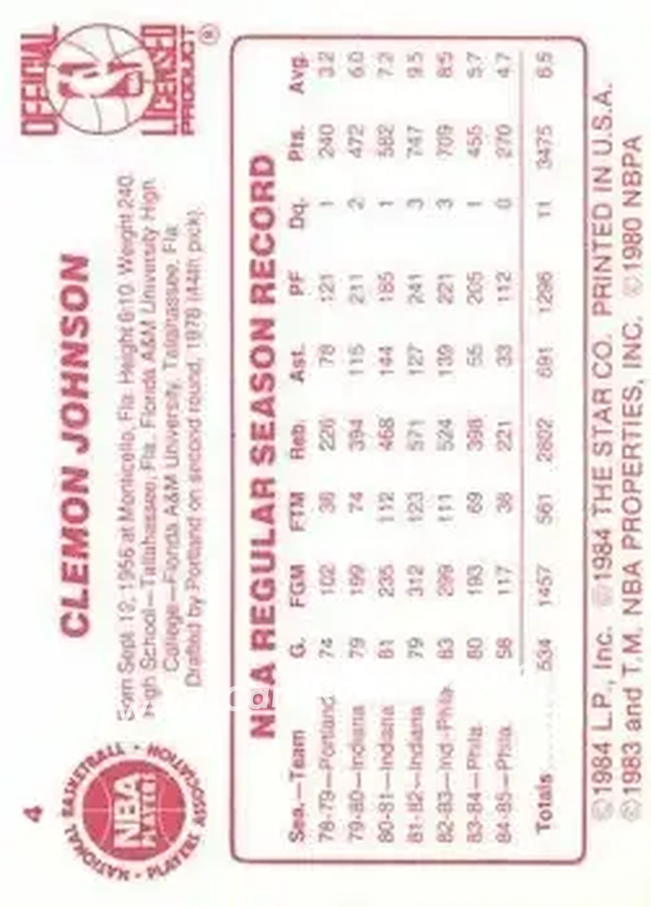1985-86 Star #4 - Clemon Johnson - Philadelphia 76ers - Back