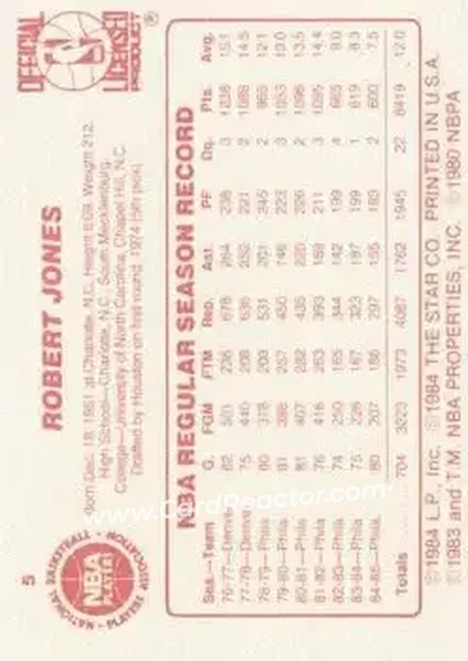1985-86 Star #5 - Bobby Jones - Philadelphia 76ers - Back