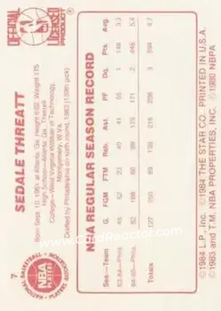 1985-86 Star #7 - Sedale Threatt - Philadelphia 76ers - Back