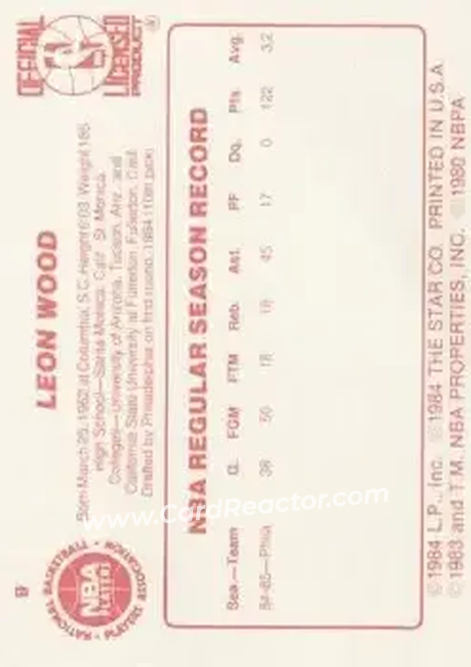 1985-86 Star #9 - Leon Wood - Philadelphia 76ers - Back