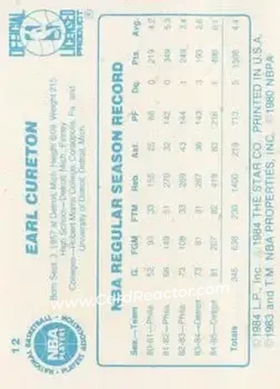 1985-86 Star #12 - Earl Cureton - Detroit Pistons - Back
