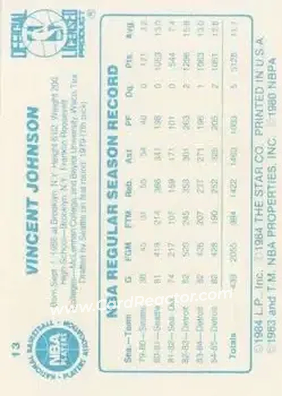 1985-86 Star #13 - Vinnie Johnson - Detroit Pistons - Back