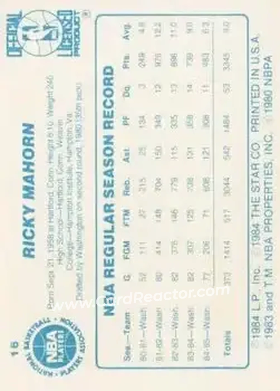 1985-86 Star #16 - Rick Mahorn - Detroit Pistons - Back