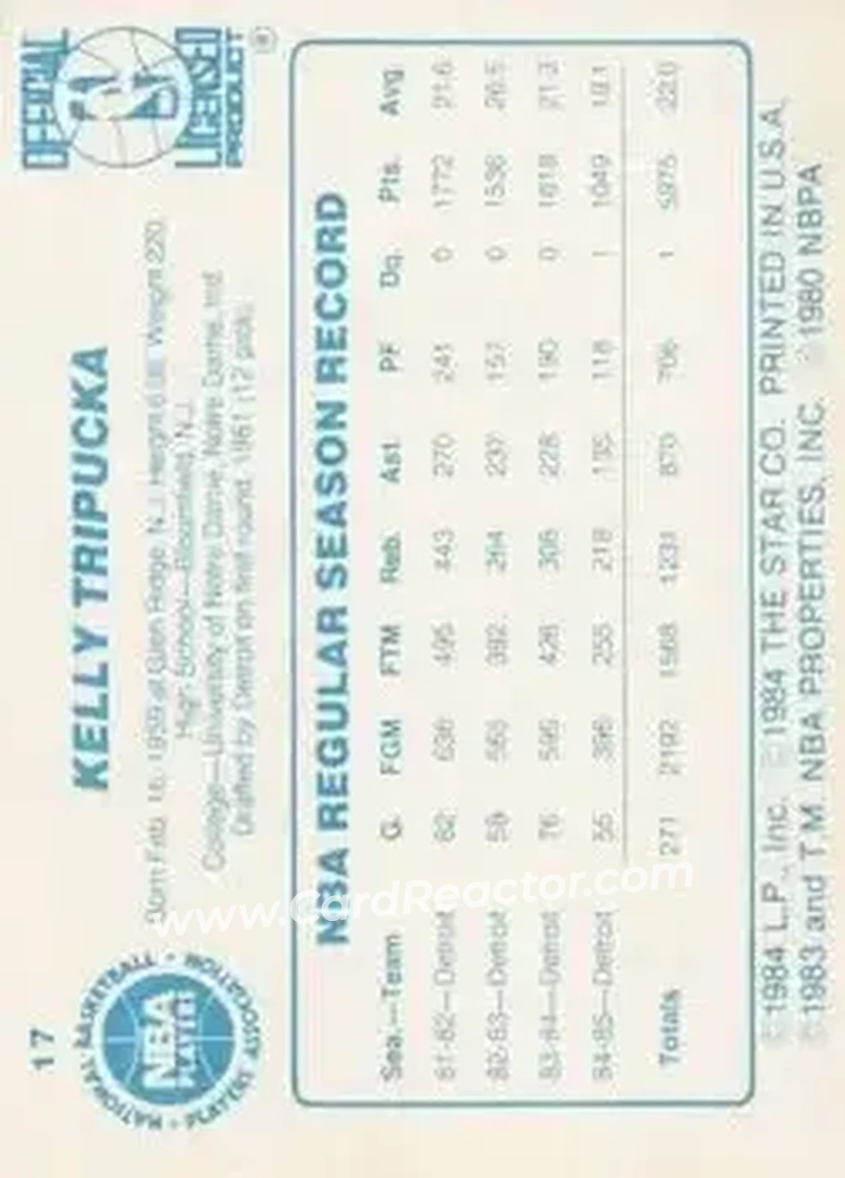 1985-86 Star #17 - Kelly Tripucka - Detroit Pistons - Back