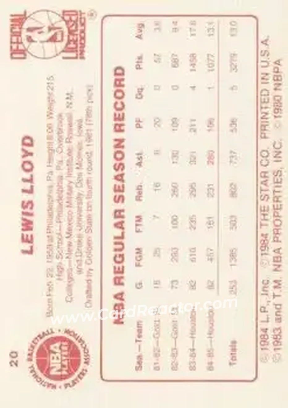 1985-86 Star #20 - Lewis Lloyd - Houston Rockets - Back