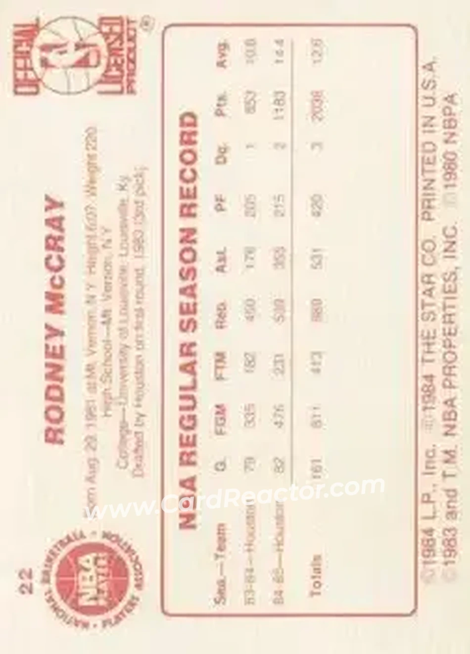 1985-86 Star #22 - Rodney McCray - Houston Rockets - Back