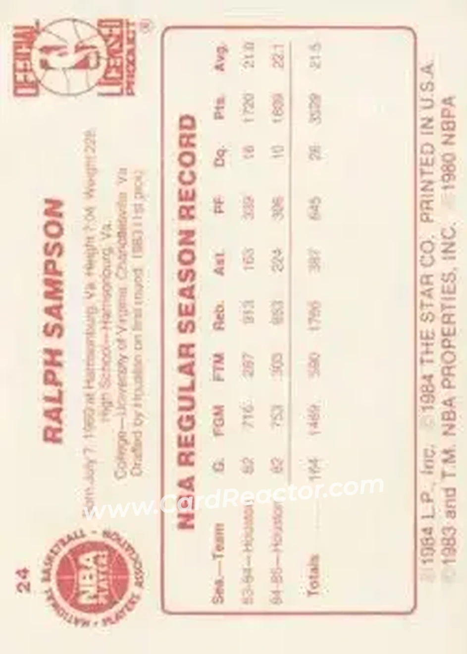 1985-86 Star #24 - Ralph Sampson - Houston Rockets - Back
