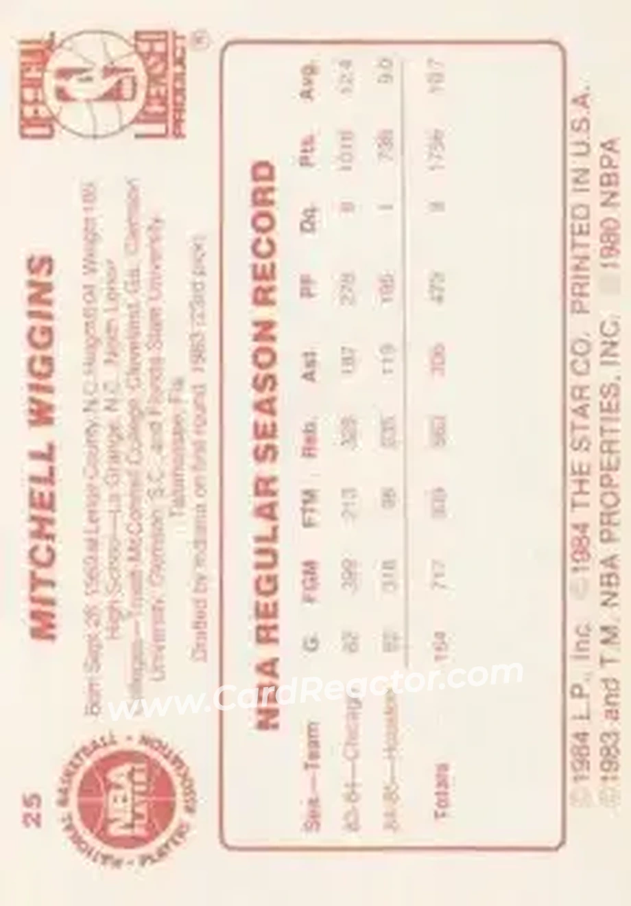 1985-86 Star #25 - Mitchell Wiggins - Houston Rockets - Back