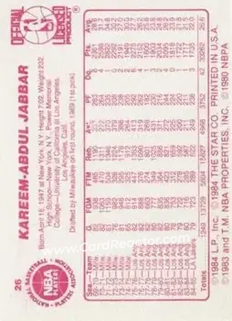 1985-86 Star #26 - Kareem Abdul-Jabbar - Los Angeles Lakers - Back