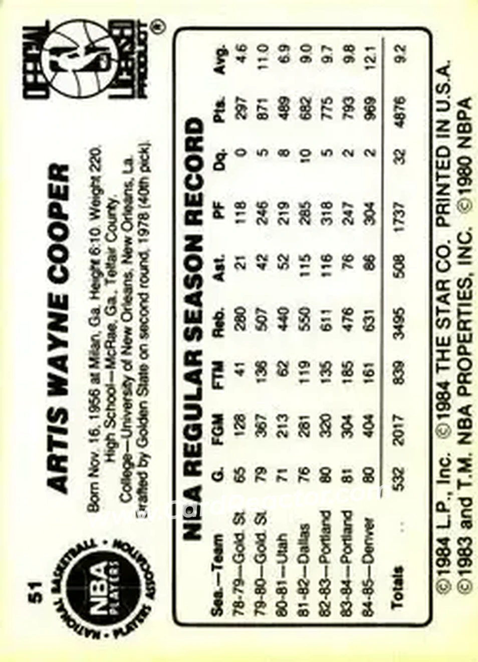 1985-86 Star #51 - Wayne Cooper - Denver Nuggets - Back