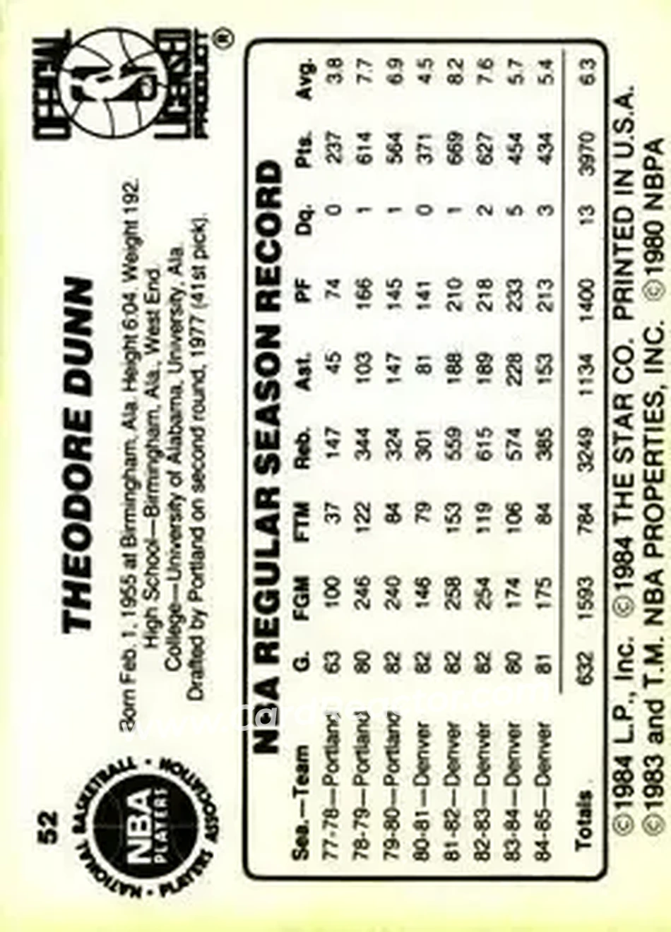 1985-86 Star #52 - T.R. Dunn - Denver Nuggets - Back