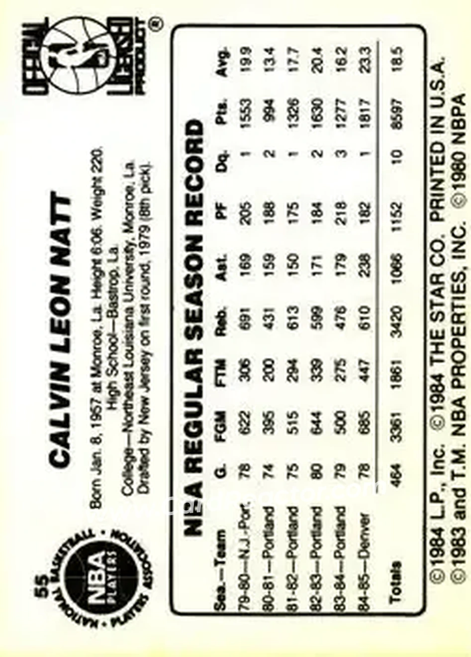 1985-86 Star #55 - Calvin Natt - Denver Nuggets - Back