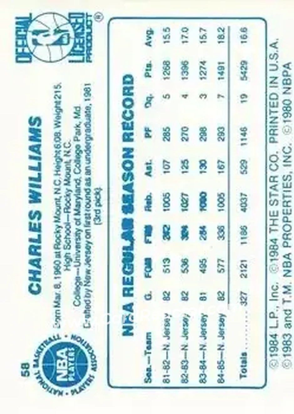 1985-86 Star #58 - Buck Williams - New Jersey Nets - Back