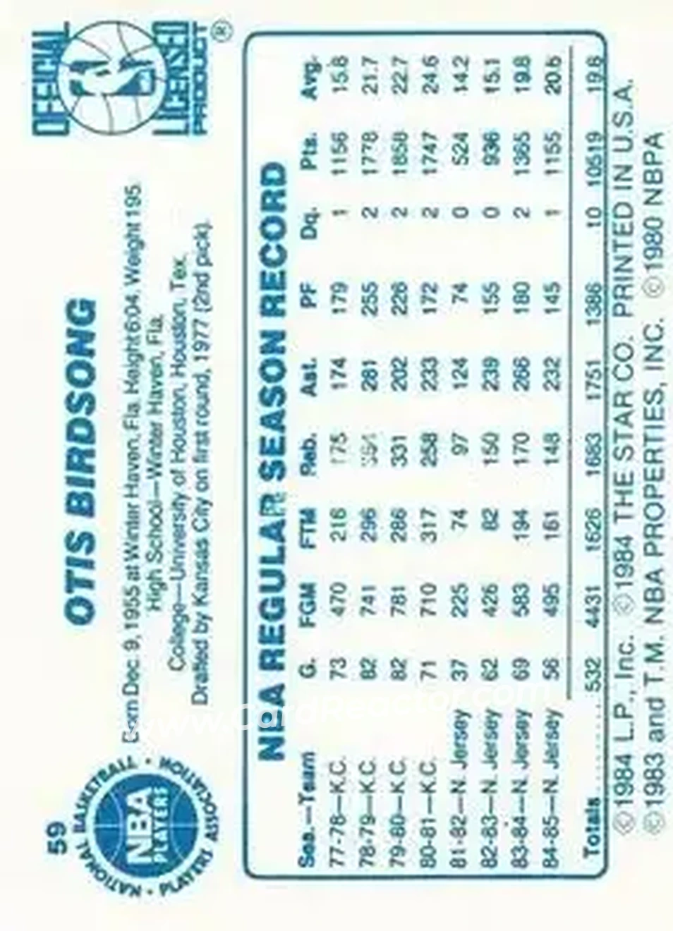 1985-86 Star #59 - Otis Birdsong - New Jersey Nets - Back