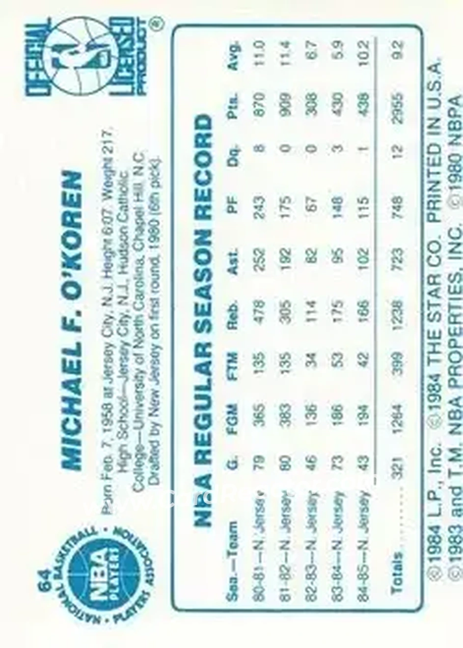 1985-86 Star #64 - Mike O'Koren - New Jersey Nets - Back