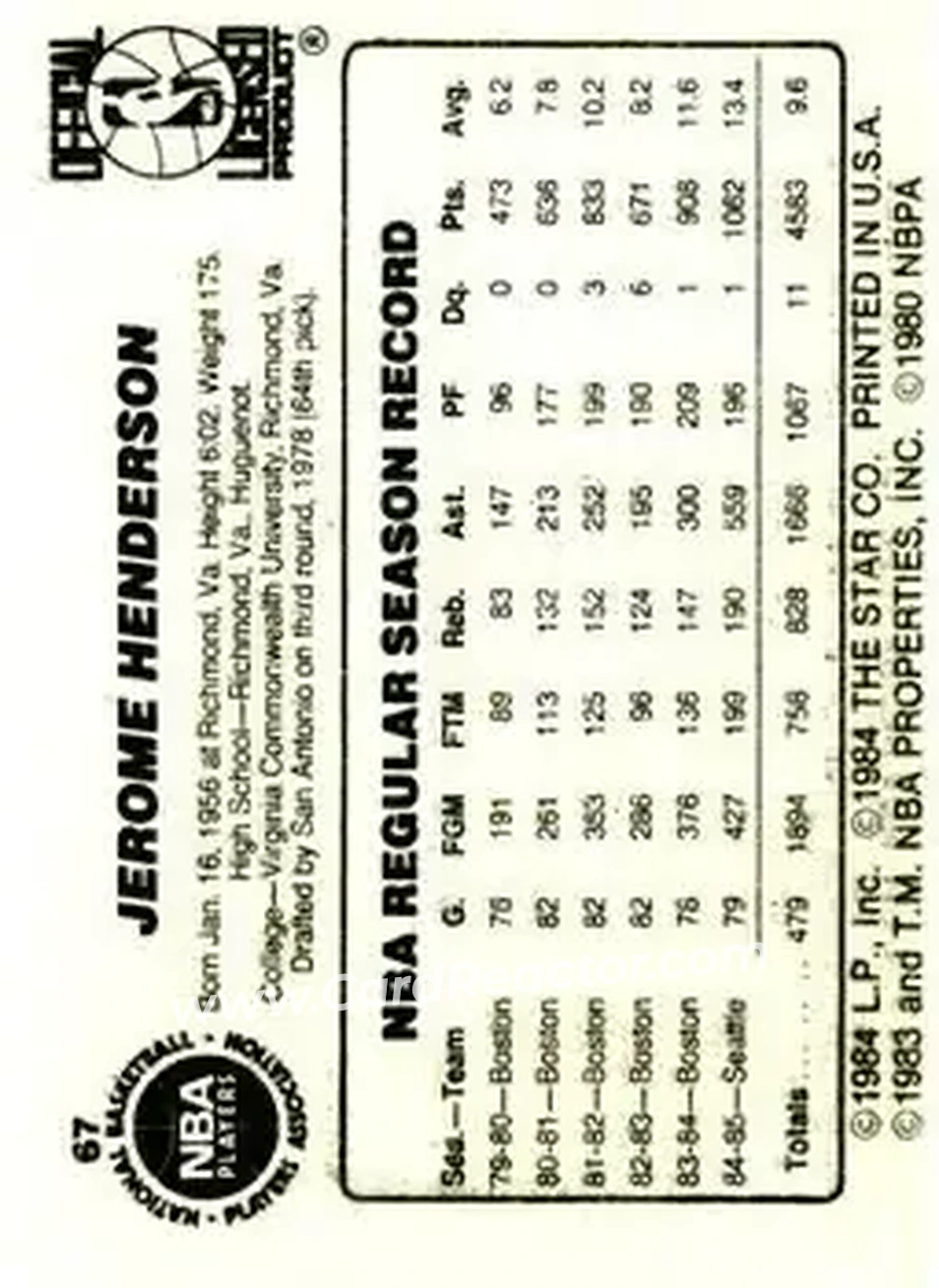 1985-86 Star #67 - Gerald Henderson - Seattle SuperSonics - Back