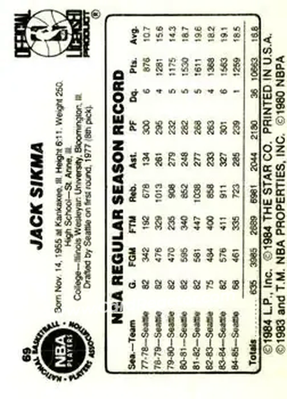 1985-86 Star #69 - Jack Sikma - Seattle SuperSonics - Back