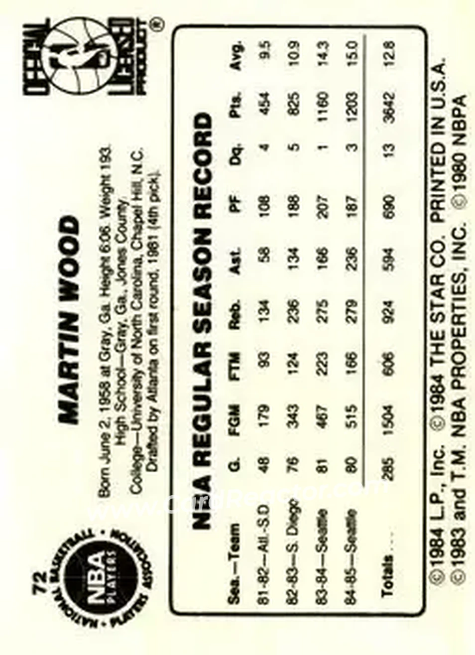 1985-86 Star #72 - Al Wood - Seattle SuperSonics - Back 1985-86 Star #72 - Al Wood - Seattle SuperSonics - Back