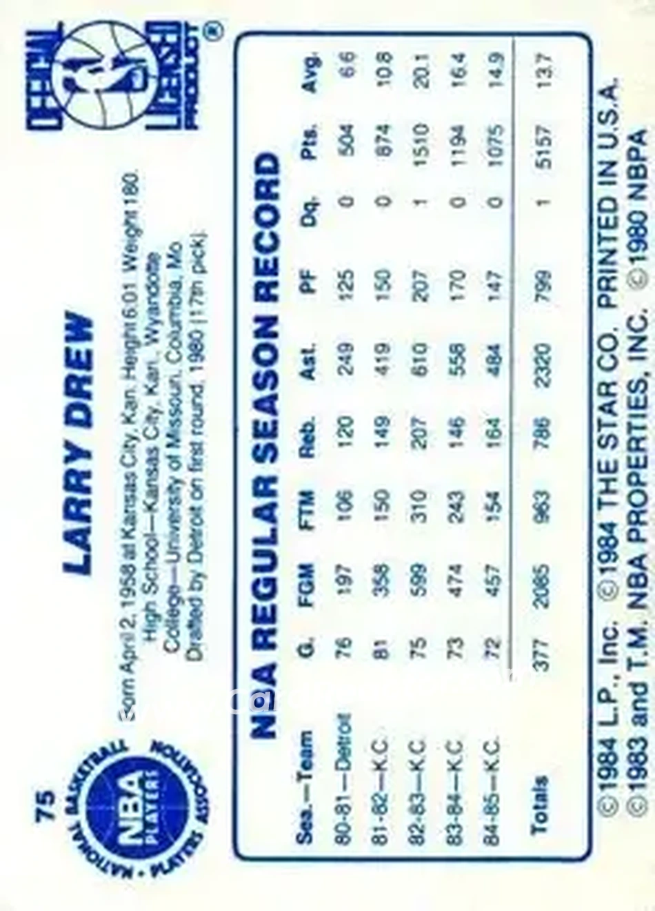 1985-86 Star #75 - Larry Drew - Sacramento Kings - Back