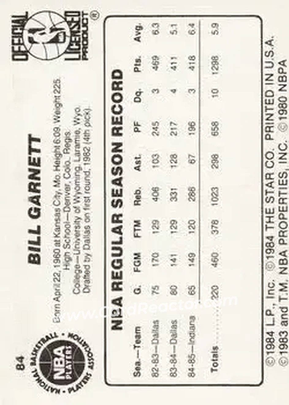 1985-86 Star #84 - Bill Garnett - Indiana Pacers - Back