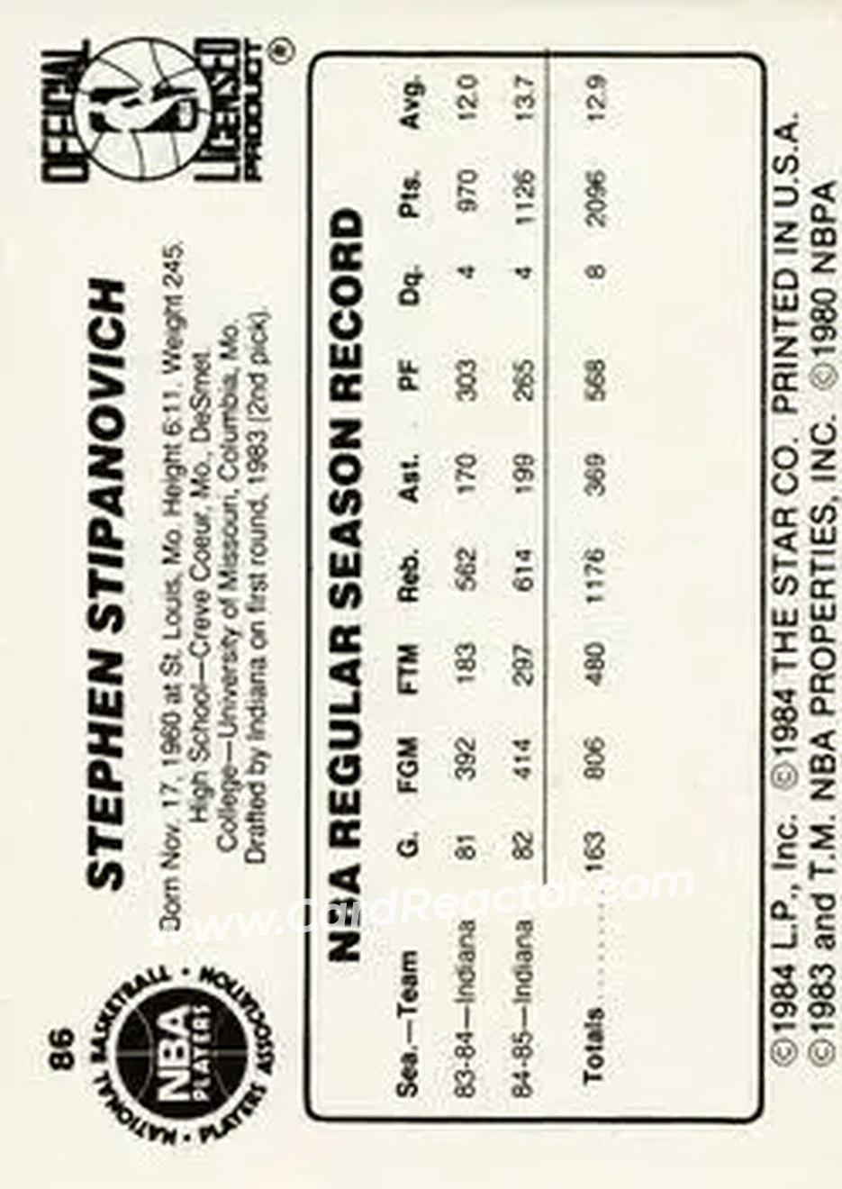 1985-86 Star #86 - Steve Stipanovich - Indiana Pacers - Back