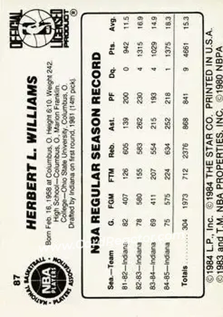 1985-86 Star #87 - Herb Williams - Indiana Pacers - Back