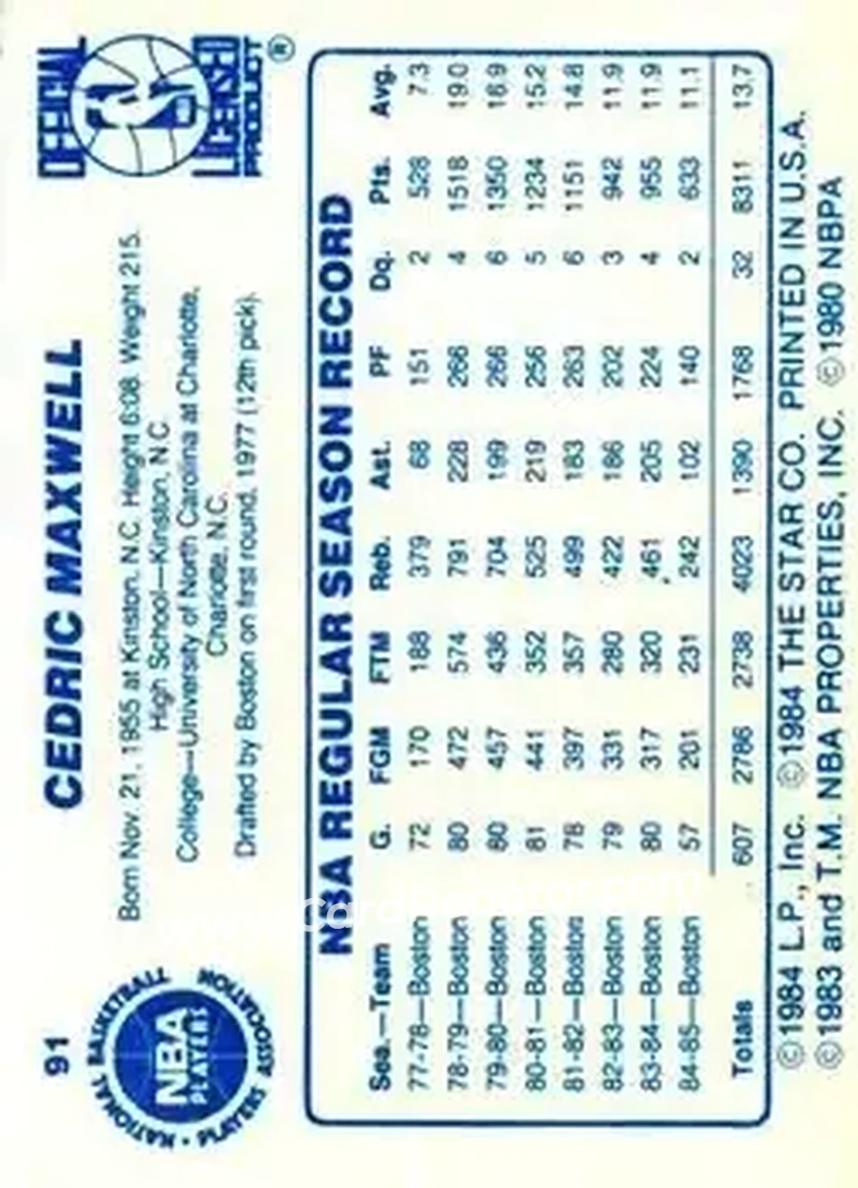 1985-86 Star #91 - Cedric Maxwell - Los Angeles Clippers - Back