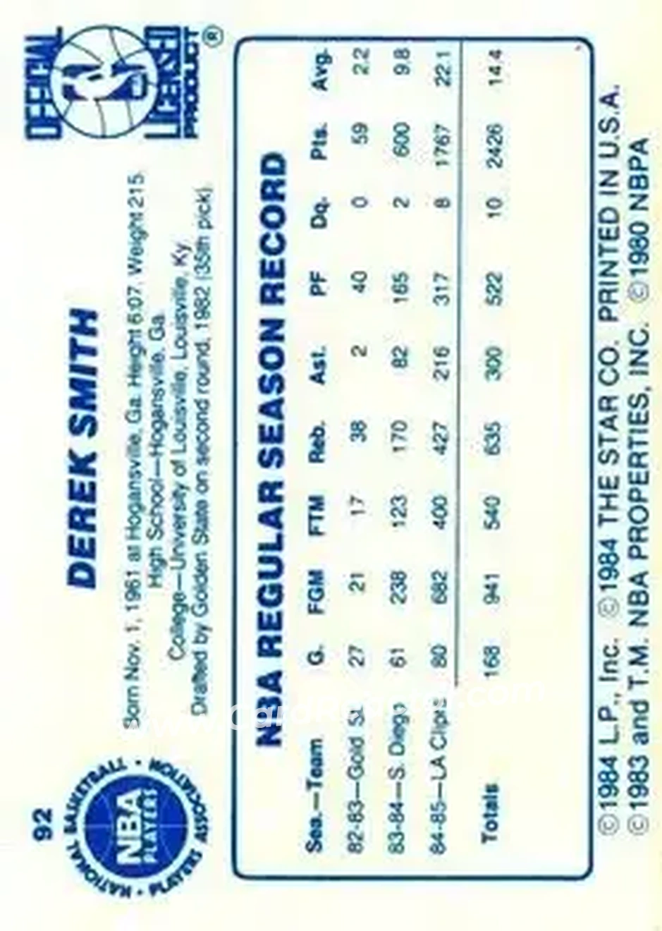 1985-86 Star #92 - Derek Smith - Los Angeles Clippers - Back