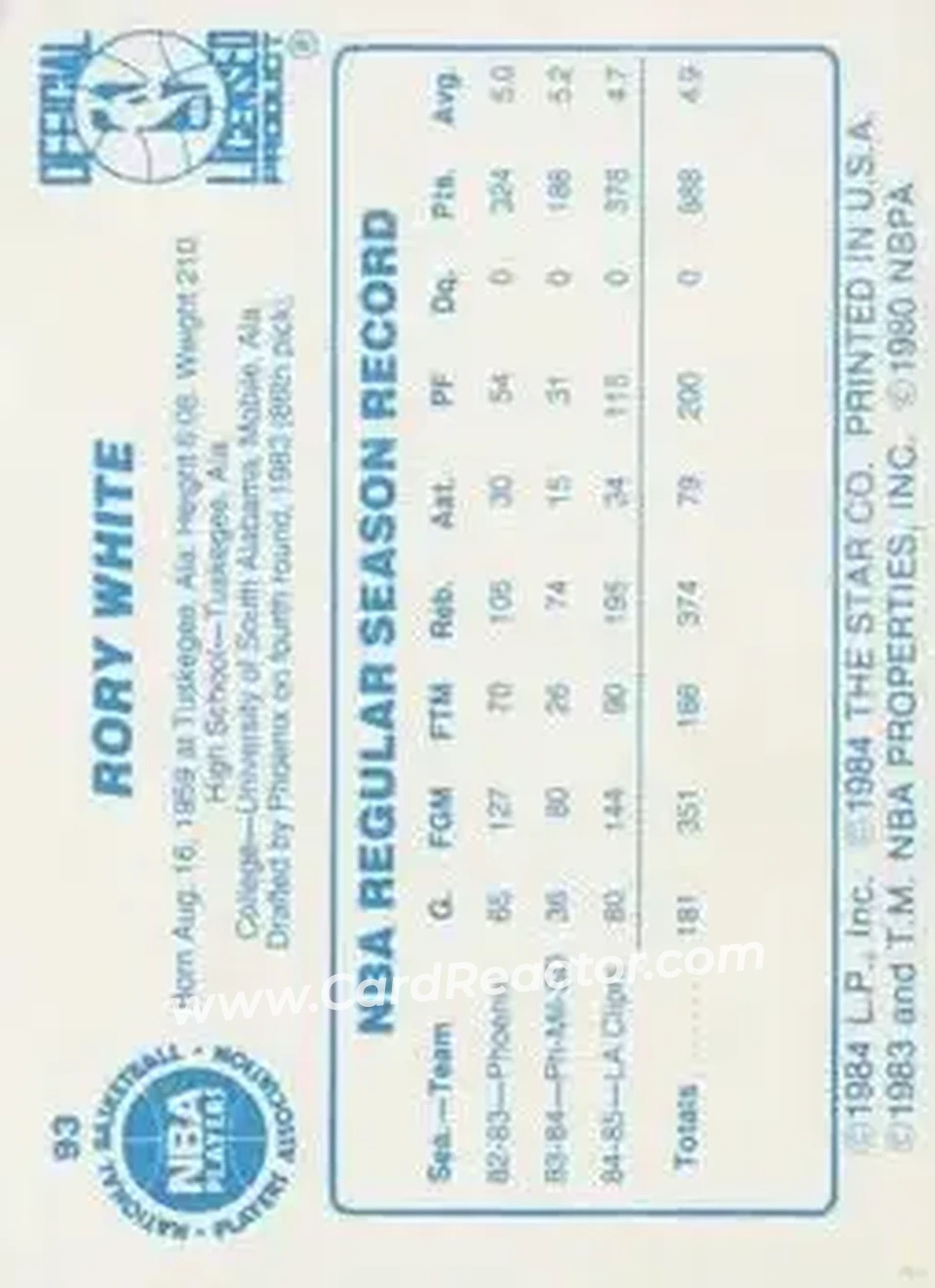 1985-86 Star #93 - Rory White - Los Angeles Clippers - Back