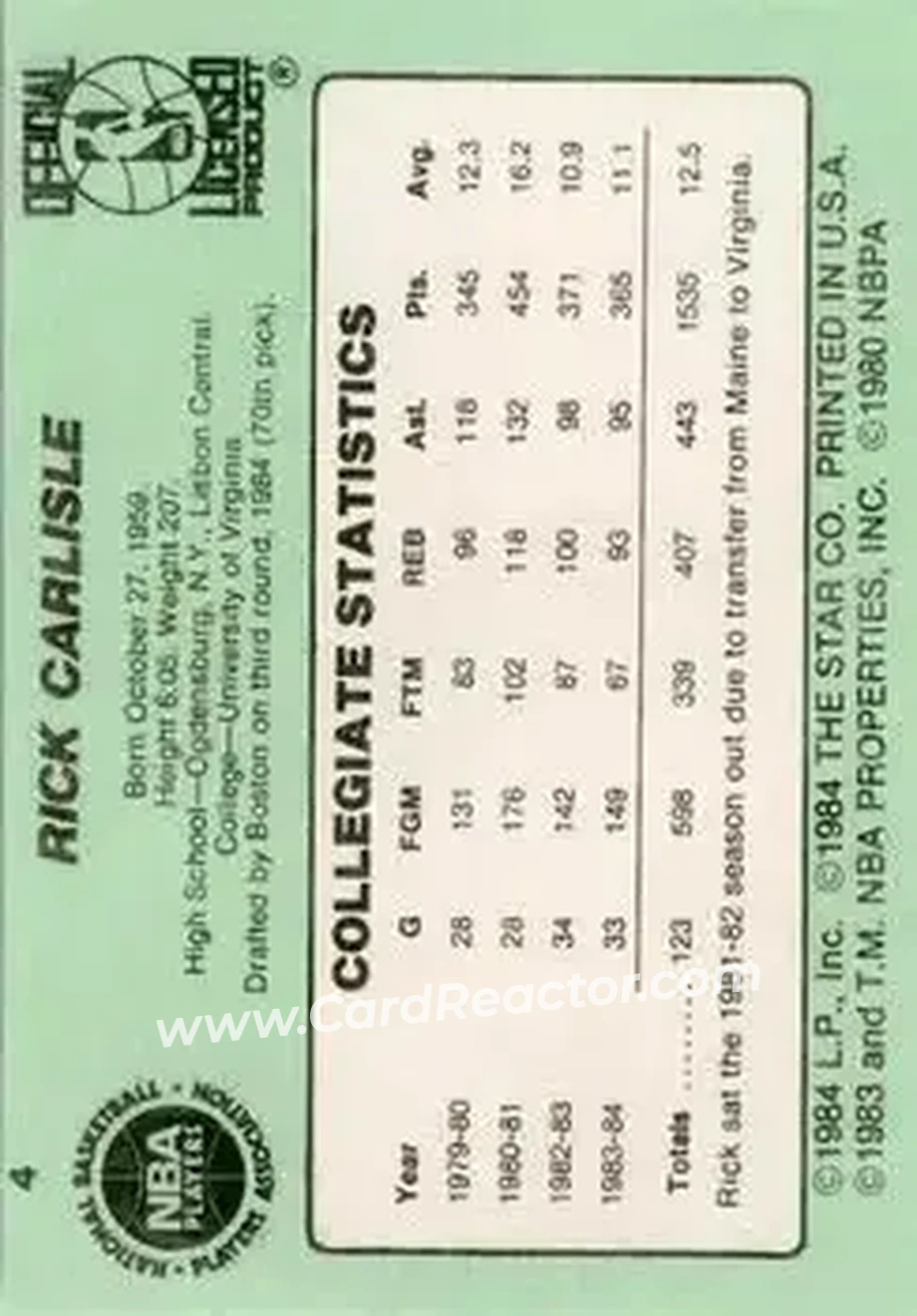 1984-85 Star #4 - Rick Carlisle - Boston Celtics - Back