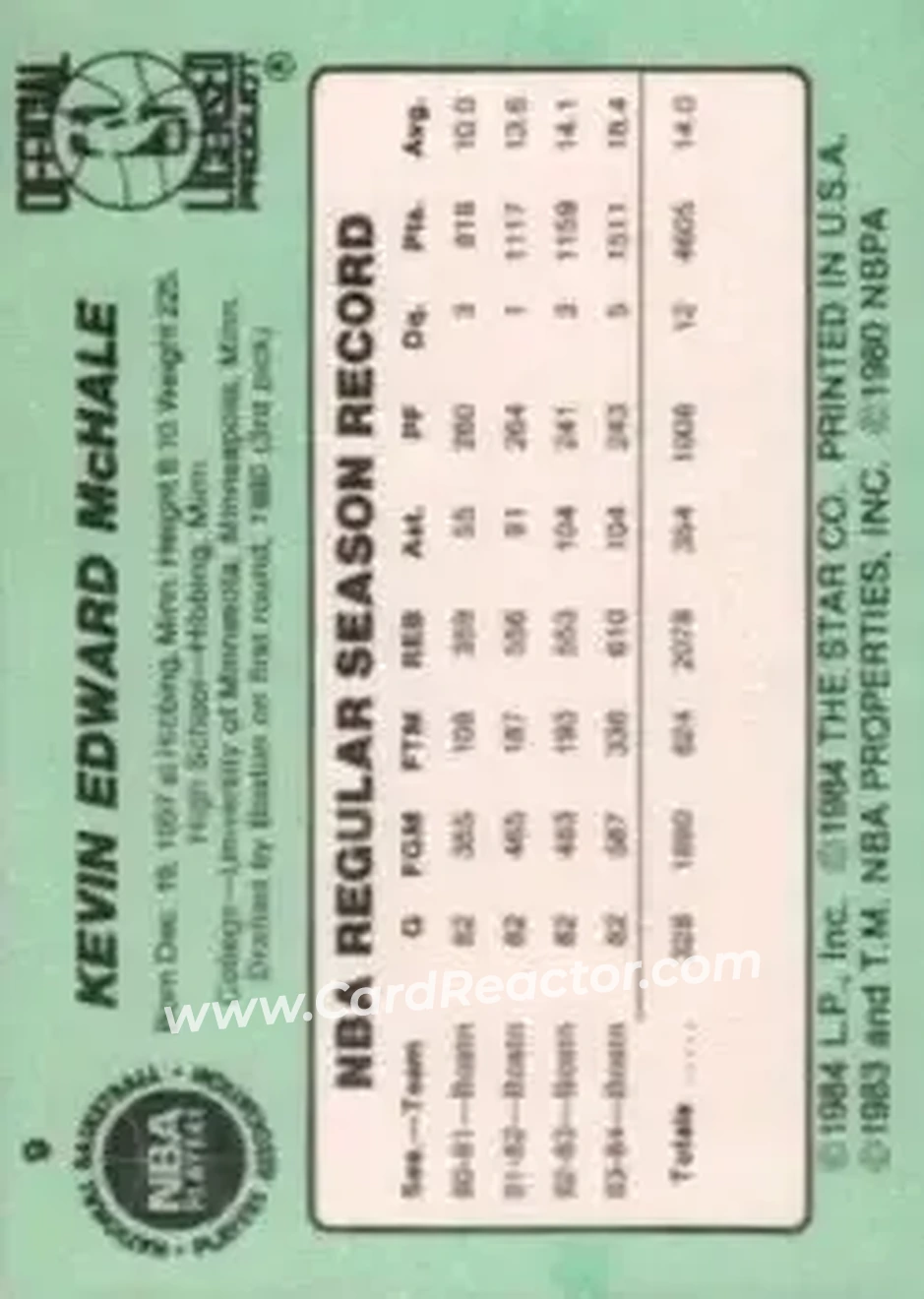 1984-85 Star #9 - Kevin McHale - Boston Celtics - Back
