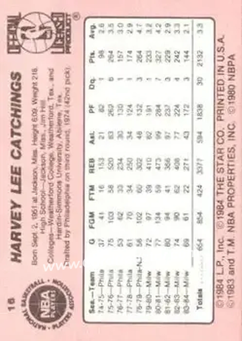 1984-85 Star #16 - Harvey Catchings - Los Angeles Clippers - Back