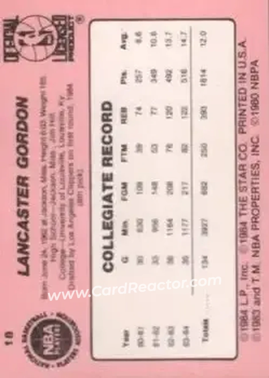 1984-85 Star #18 - Lancaster Gordon - Los Angeles Clippers - Back