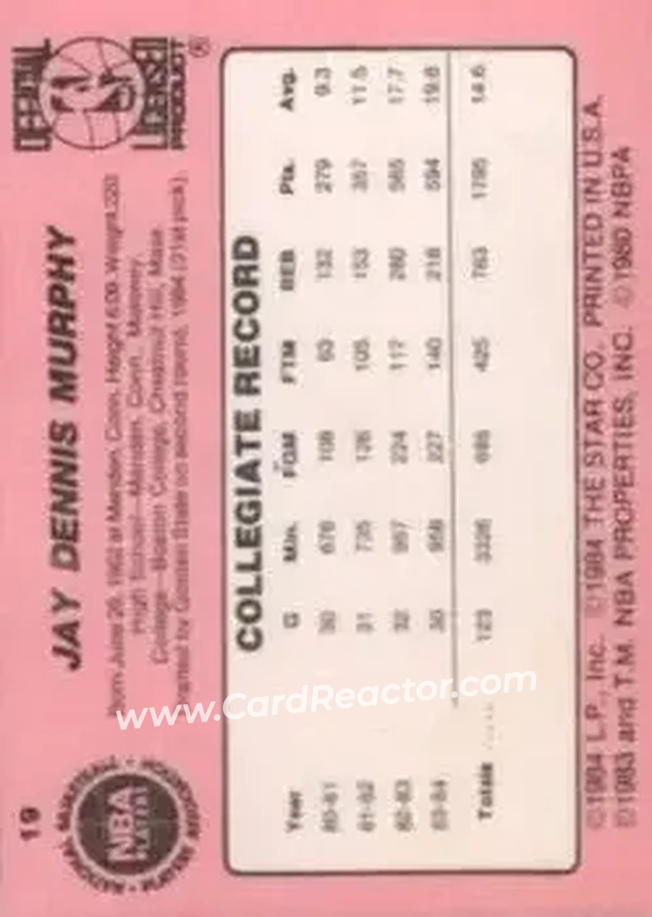 1984-85 Star #19 - Jay Murphy - Los Angeles Clippers - Back