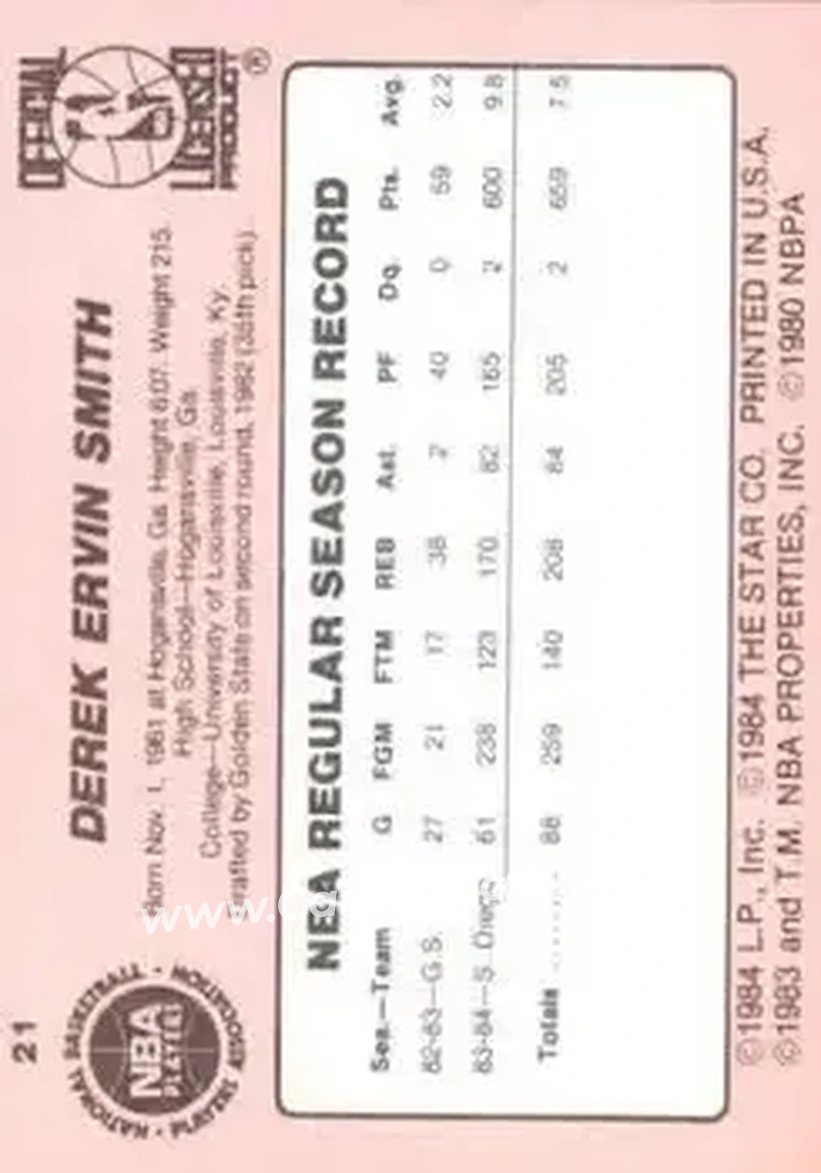 1984-85 Star #21 - Derek Smith - Los Angeles Clippers - Back