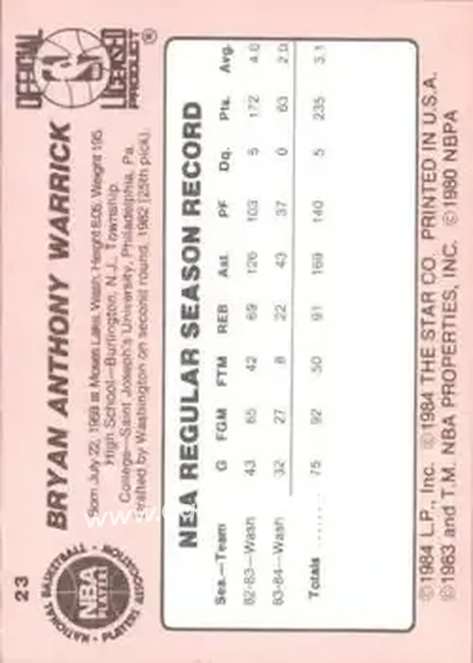 1984-85 Star #23 - Bryan Warrick - Los Angeles Clippers - Back