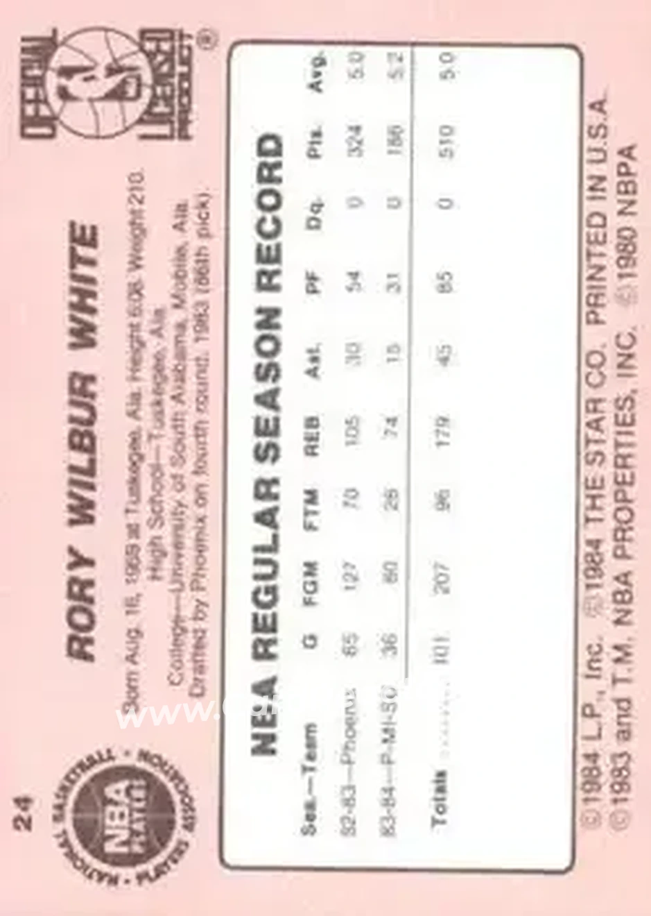 1984-85 Star #24 - Rory White - Los Angeles Clippers - Back