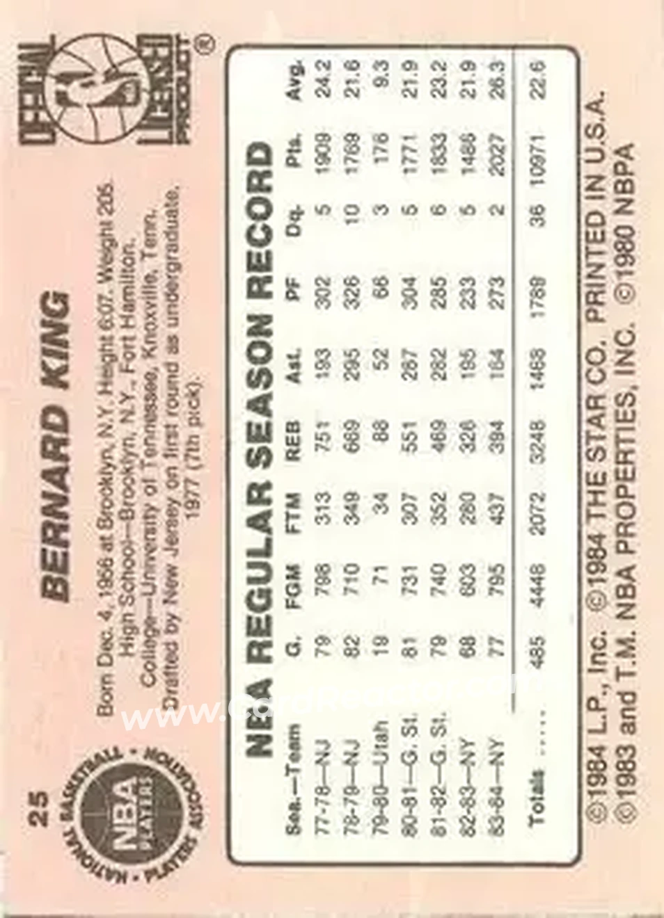1984-85 Star #25 - Bernard King - New York Knicks - Back
