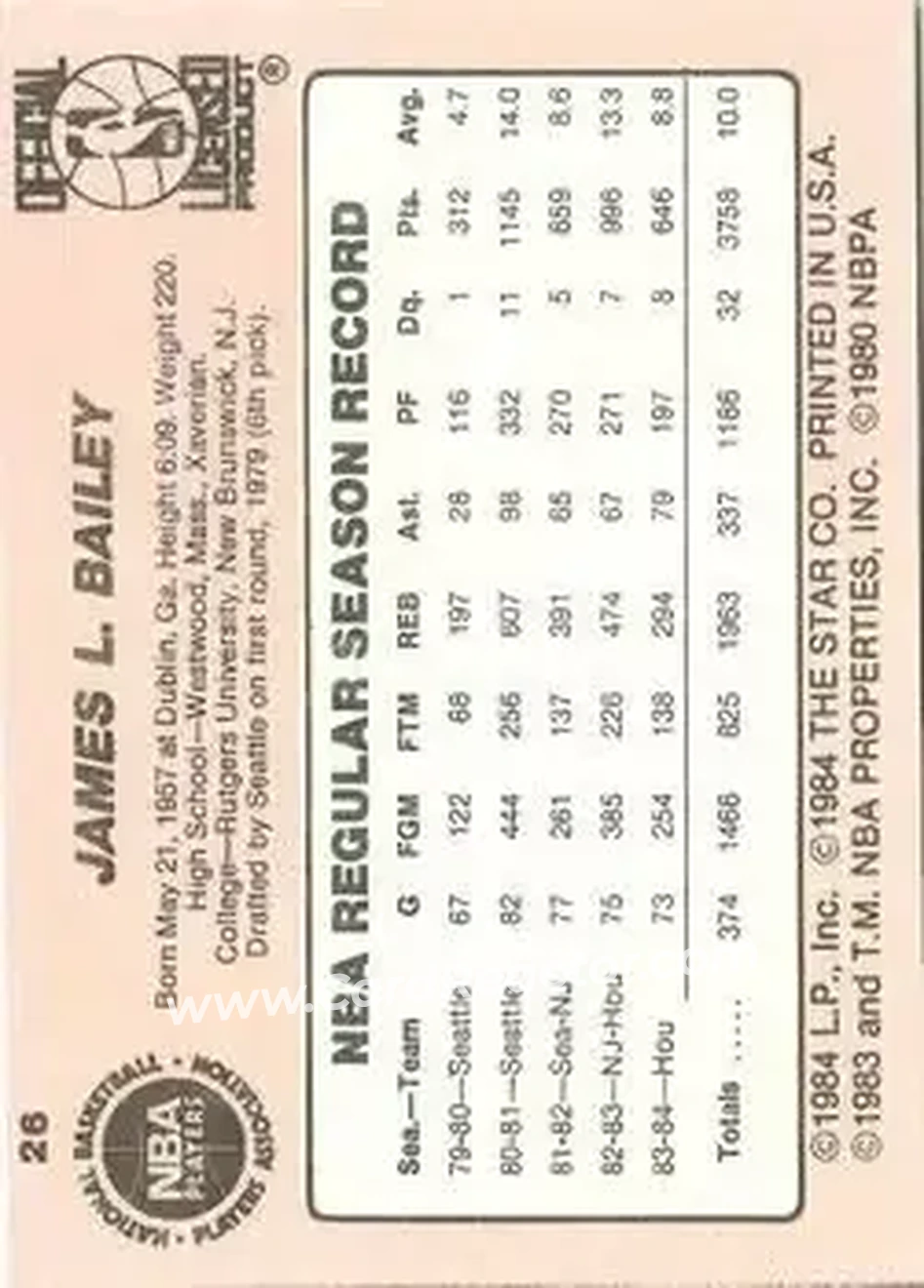 1984-85 Star #26 - James Bailey - New York Knicks - Back
