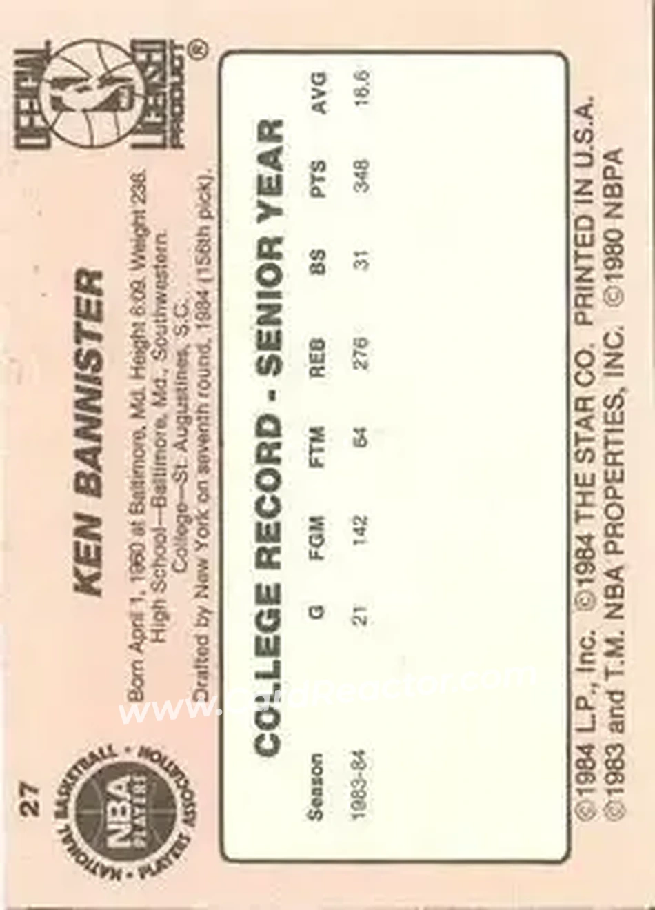 1984-85 Star #27 - Ken Bannister - New York Knicks - Back