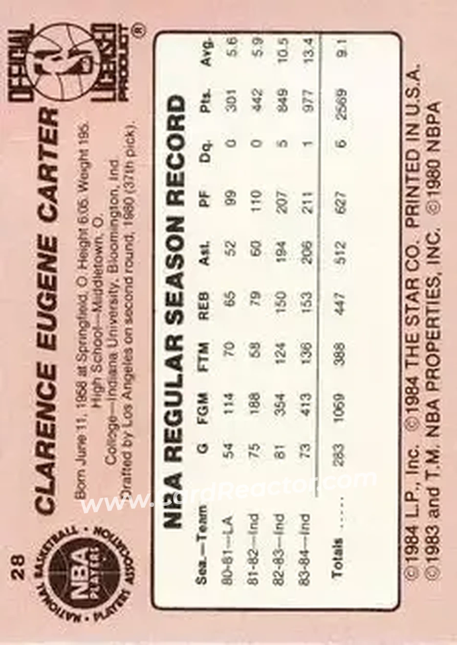 1984-85 Star #28 - Butch Carter - New York Knicks - Back 1984-85 Star #28 - Butch Carter - New York Knicks - Back