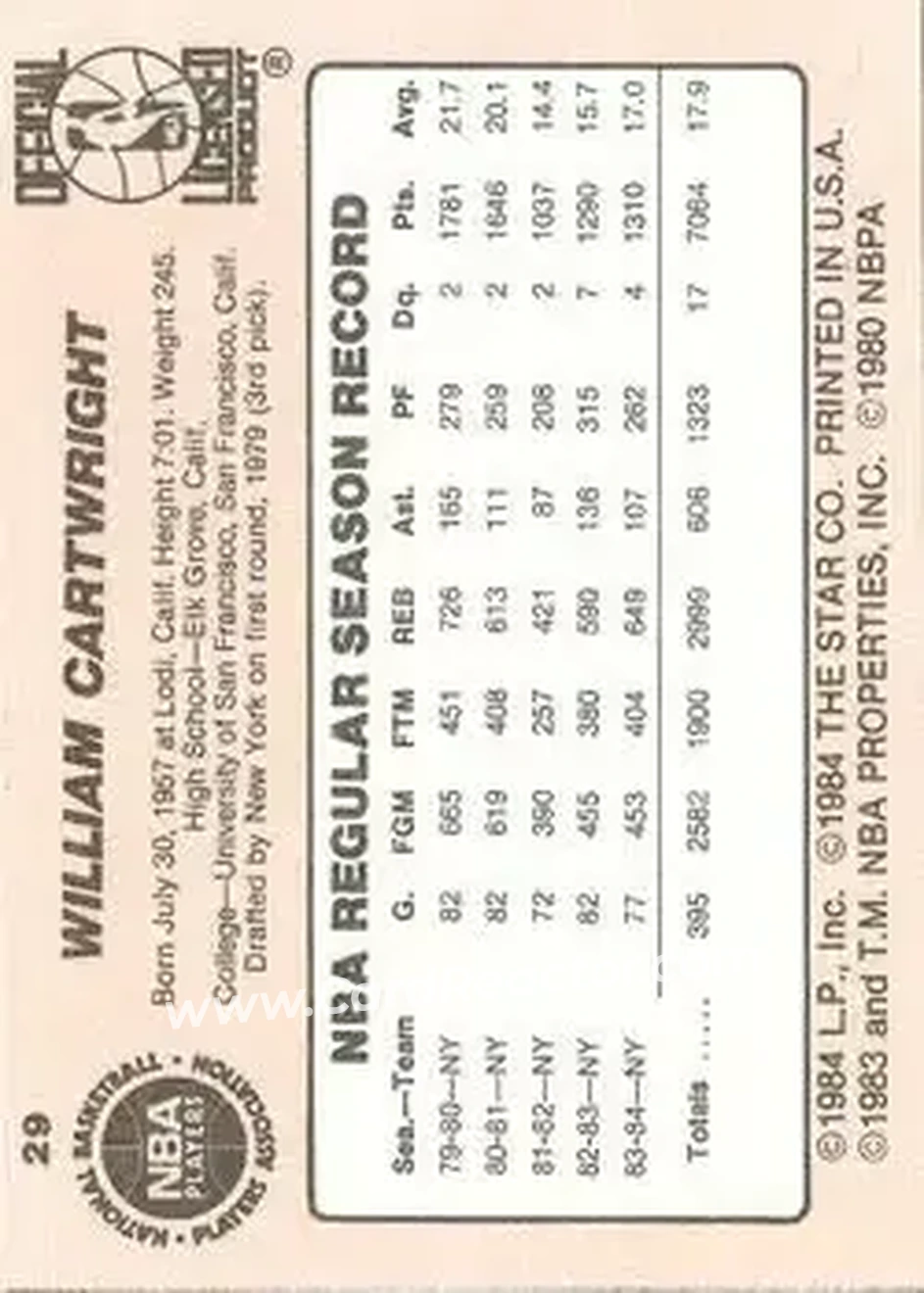 1984-85 Star #29 - Bill Cartwright - New York Knicks - Back