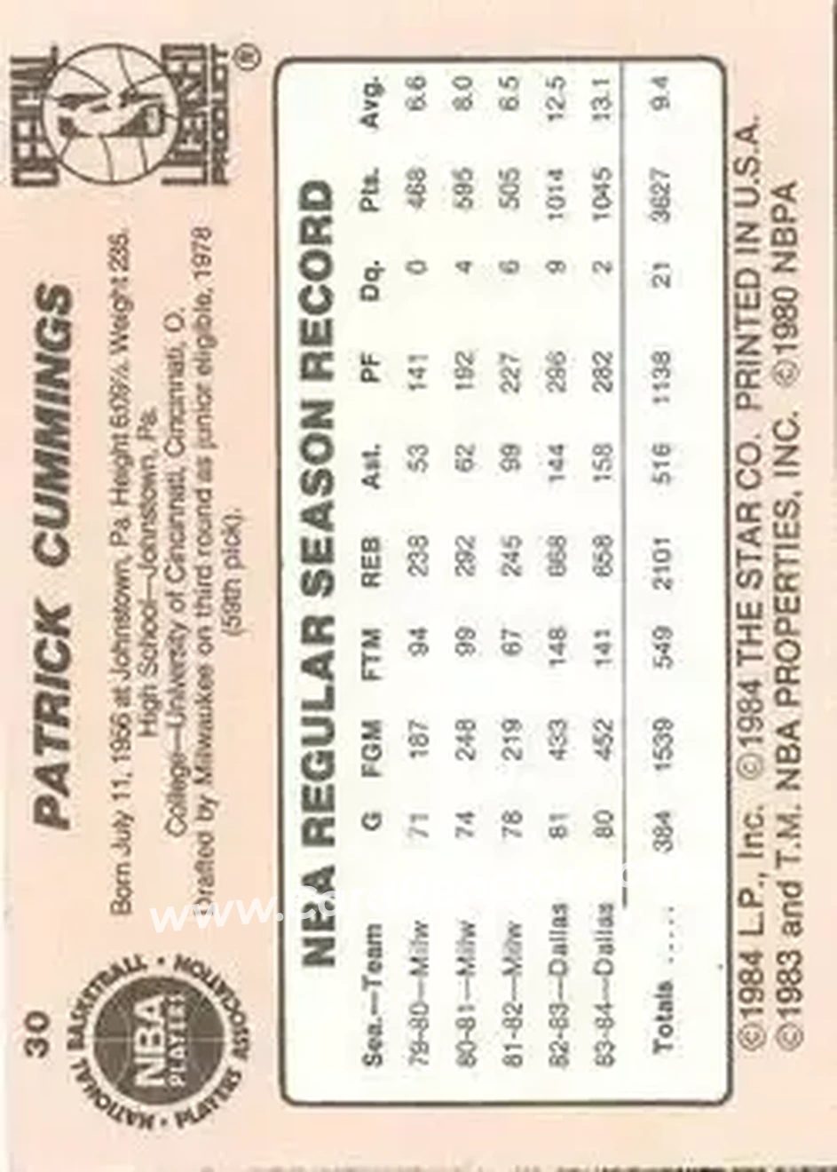 1984-85 Star #30 - Pat Cummings - New York Knicks - Back