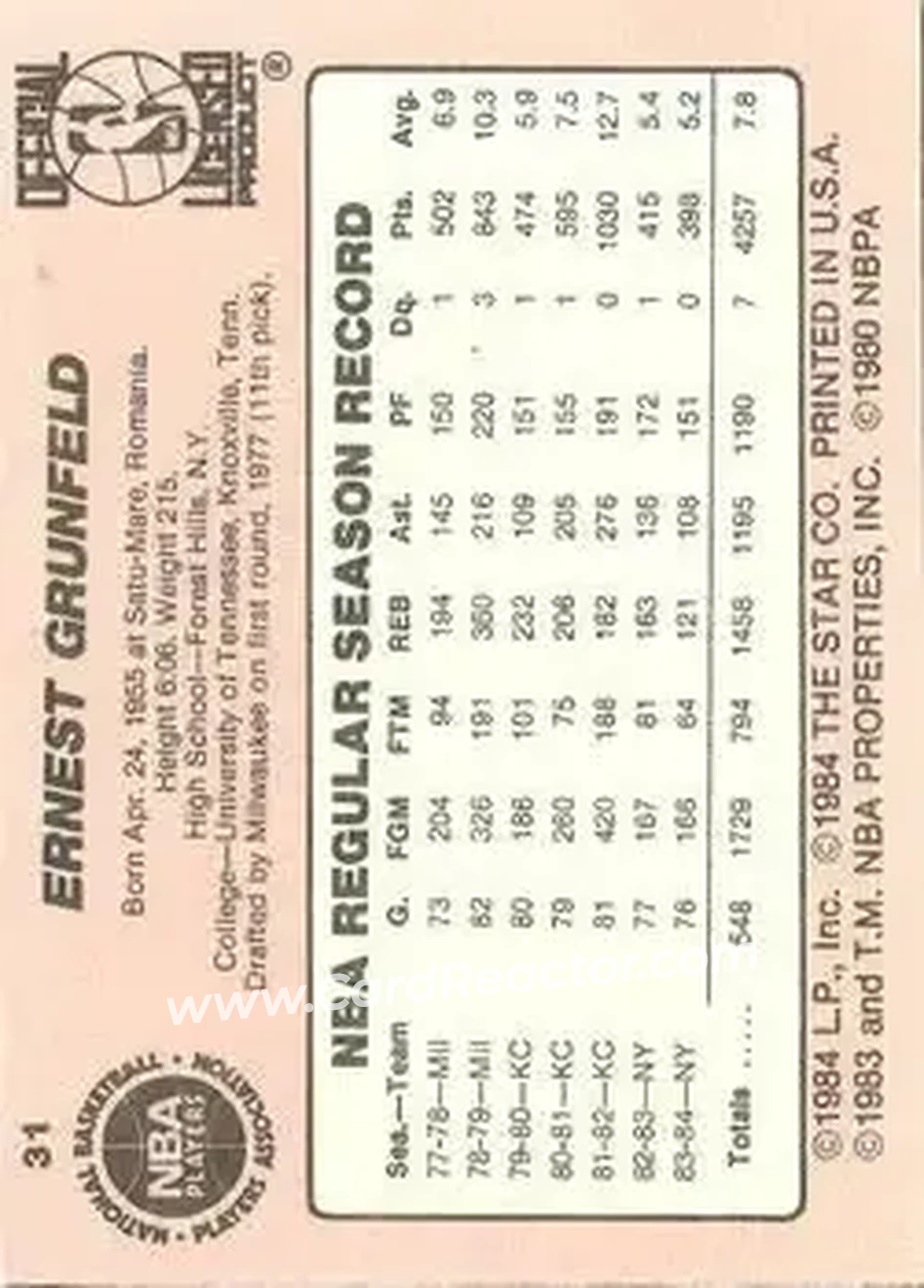 1984-85 Star #31 - Ernie Grunfeld - New York Knicks - Back 1984-85 Star #31 - Ernie Grunfeld - New York Knicks - Back