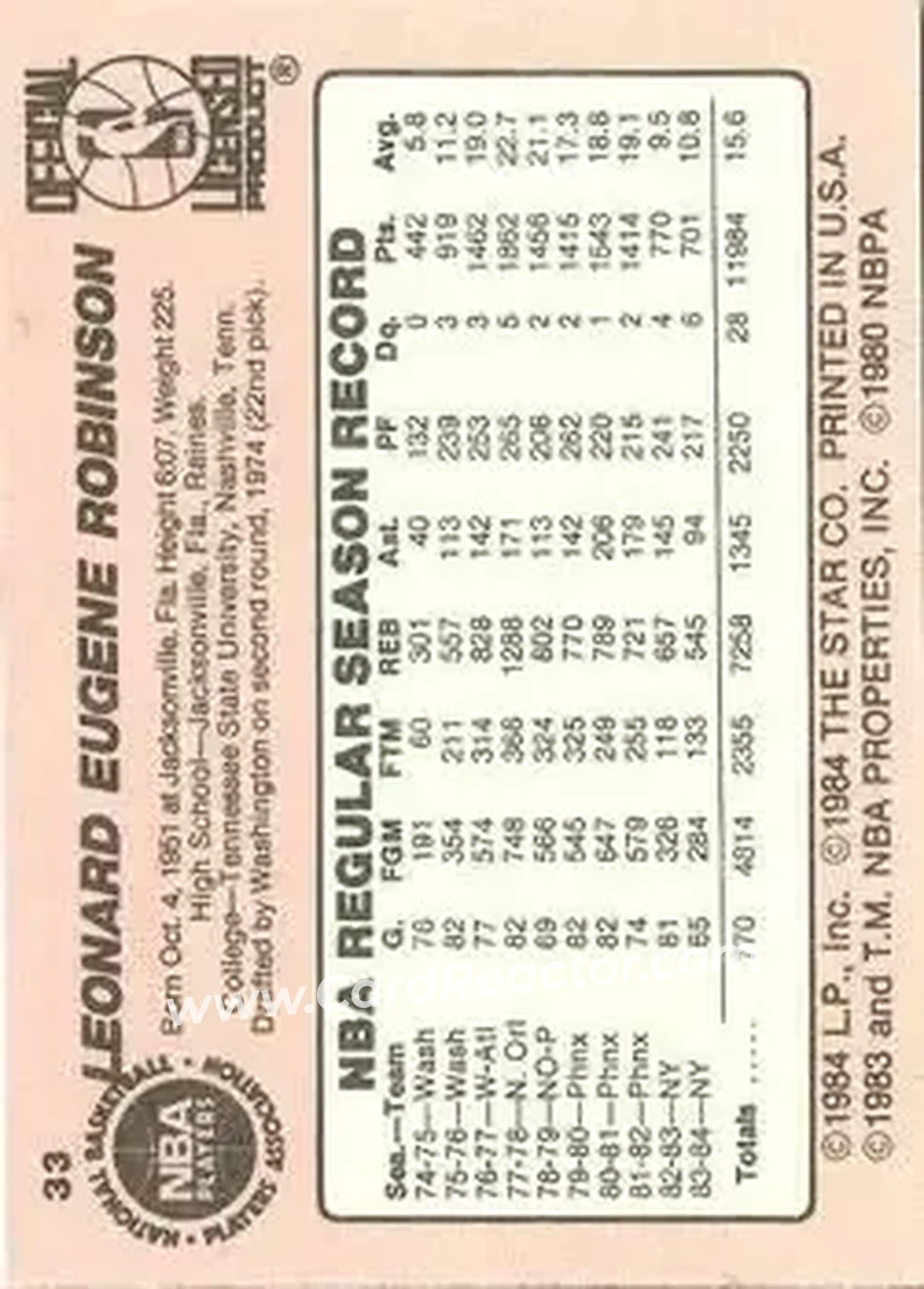 1984-85 Star #33 - Leonard Robinson - New York Knicks - Back
