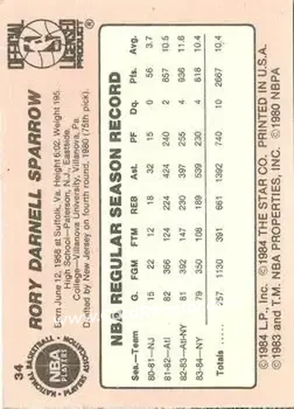 1984-85 Star #34 - Rory Sparrow - New York Knicks - Back