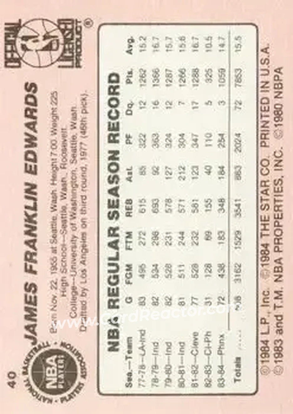 1984-85 Star #40 - James Edwards - Phoenix Suns - Back