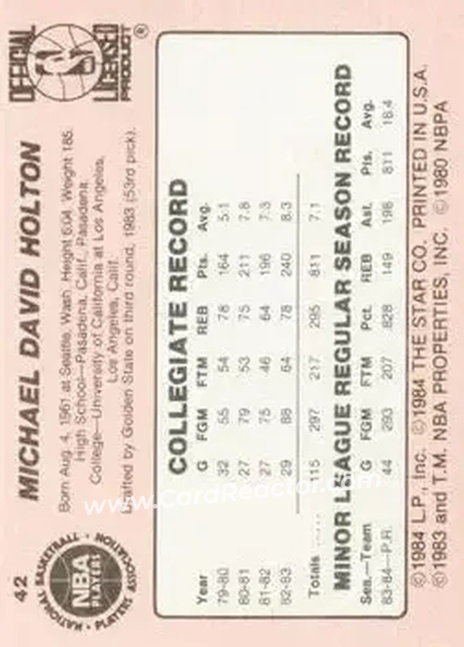 1984-85 Star #42 - Michael Holton - Phoenix Suns - Back